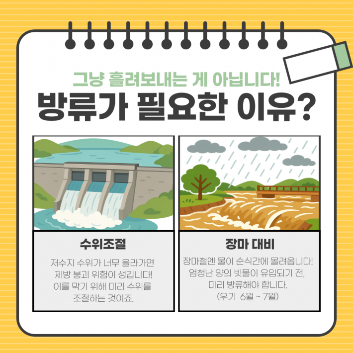 그냥 흘려보내는 게 아닙니다! 방류가 필요한 이유? 첫째, 수위조절. 저수지 수위가 너무 올라가면 제방 붕괴 위험이 생깁니다! 이를 막기 위해 미리 수위를 조절하는 것이죠. 둘째, 장마대비. 장마철엔 물이 순식간에 몰려옵니다! 엄청난 양의 빗물이 유입되기 전, 미리 방류해야 합니다. (우기 6월 ~ 7월)