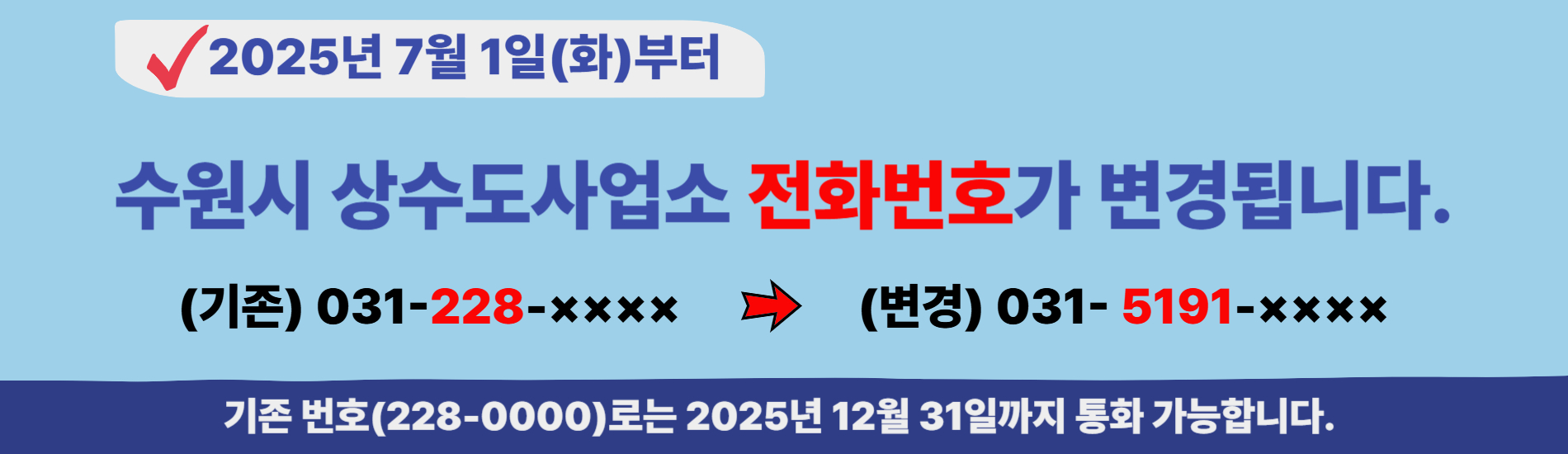 2025년7월1일(화)부터 수원시 상수도사업소 전화번호가 변경됩니다. (기존)228-0000 -> (변경)5191-0000 기존 번호 (228-0000)로는 2025년 12월 31일까지 통화 가능합니다.